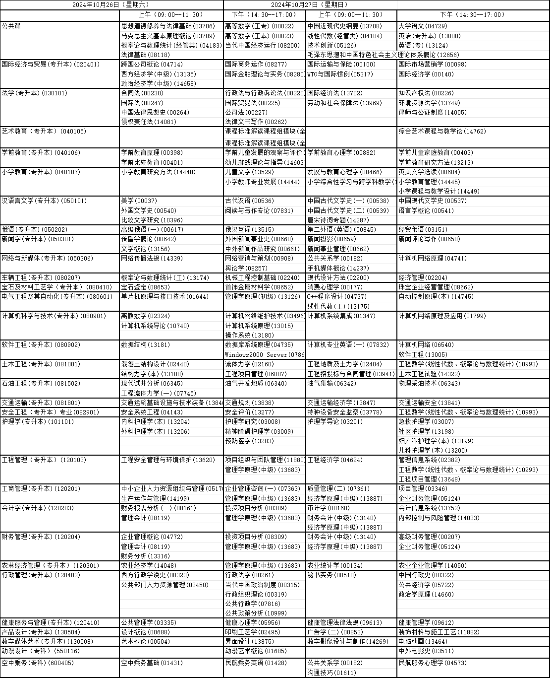 2024年10月黑龍江自考考試安排表1