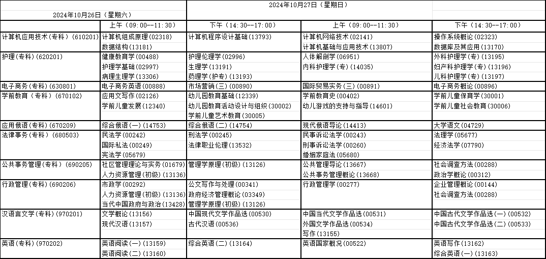 2024年10月黑龍江自考考試安排表2