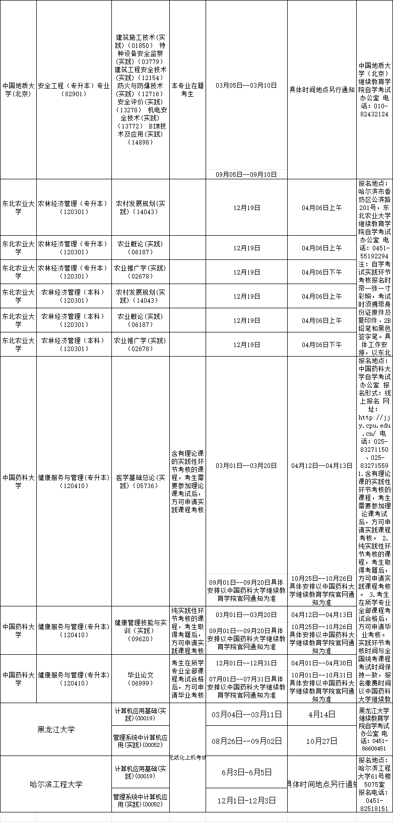2025年黑龍江自學(xué)考試實(shí)踐環(huán)節(jié)考核和技能課考試開考計(jì)劃2.png