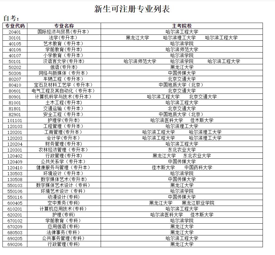 新生注冊1.jpg